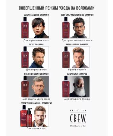 American Crew Daily Silver Shampoo for gray hair 250 ml - Buy Online on GoSupps.com