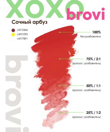 Eyebrows Permanent Makeup Pigment for the Brovi Lip Permanent Juicy watermelon 15 ml - Buy Online on GoSupps.com