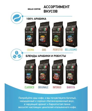 BELLO COFFEE Coffee in grains 1 kg of arabica 100% ITALY ESPReso Bellissimo - Buy Online on GoSupps.com