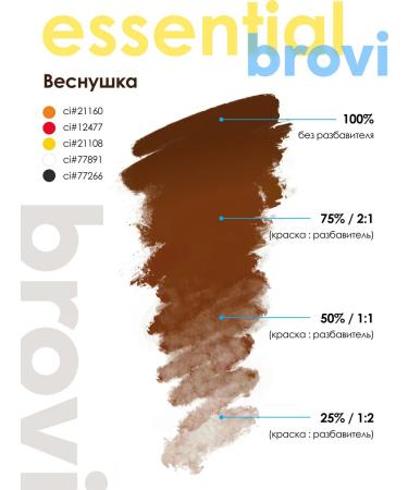 Eyebrows Permanent Makeup Pigment for eyebrows permanent Brovi freckles 15 ml - Buy Online on GoSupps.com