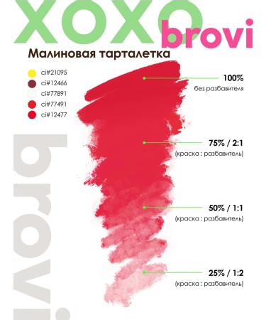 Eyebrows Permanent Makeup Pigment for the lip permanent Brovi raspberry tartlet 5 ml - Buy Online on GoSupps.com