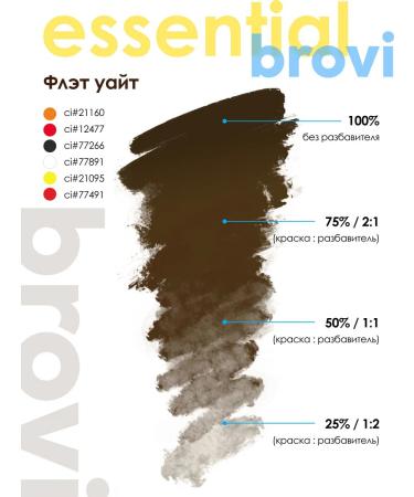 Eyebrows Permanent Makeup Pigment for Brovi Brovi Permanent Flat White 15 ml - Buy Online on GoSupps.com