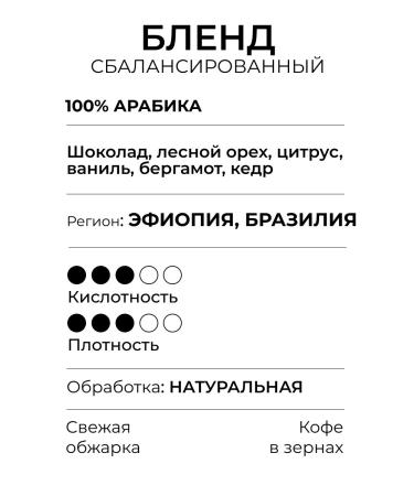 KANGA ROASTERS Coffee in grains 1 kg balanced blend Ethiopia Brazil - Buy Online on GoSupps.com