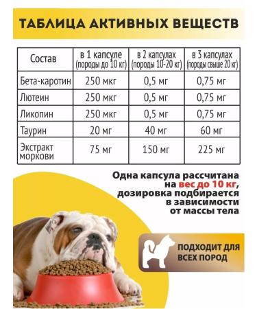 Altai traditions Vitamins for dogs' eyes - Buy Online on GoSupps.com