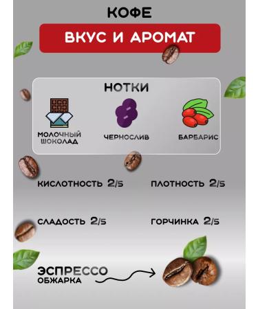 Two Beans or not two beans Coffee coffee without caffeine decaf 500 g - Buy Online on GoSupps.com