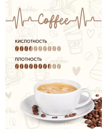 Aroma Corner Natural coffee in brownie grains 1 kg - Buy Online on GoSupps.com