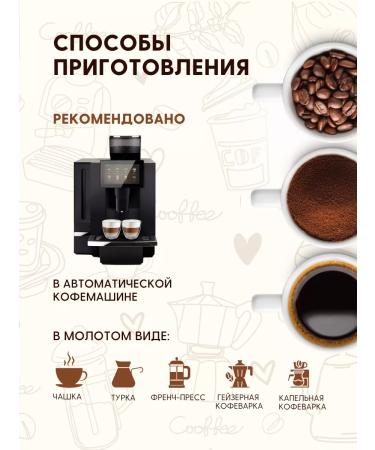 Aroma Corner Natural coffee in brownie grains 1 kg - Buy Online on GoSupps.com