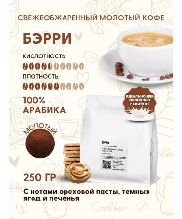 Aroma Corner The ground coffee of Candy Barry Naty - Buy Online on GoSupps.com