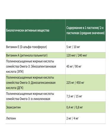 Amway Ambrilite omega-3 nutrilite with vitamin D - Buy Online on GoSupps.com