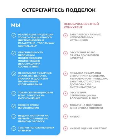 Nutrilite B-complex Plus 60 Tab Amway - Buy Online on GoSupps.com