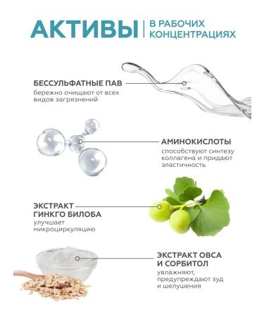 Geltek Soundfoon shampoo for sensitive scalp 100 ml - Buy Online on GoSupps.com