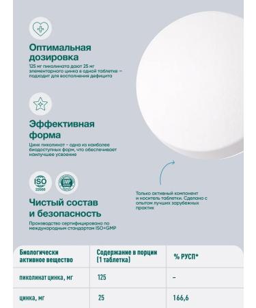 Zinc picoline vitamins 25 mg 90 tablets - Buy Online on GoSupps.com