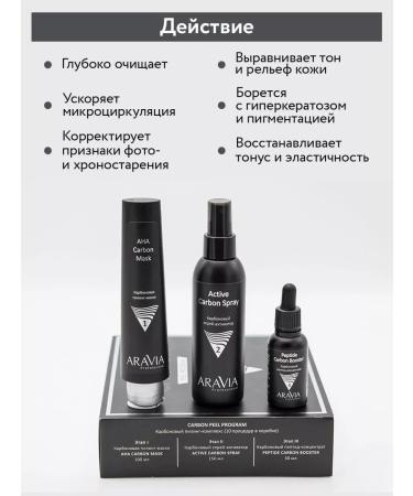 Carbon Piling Carbon Peel Program - Buy Online on GoSupps.com