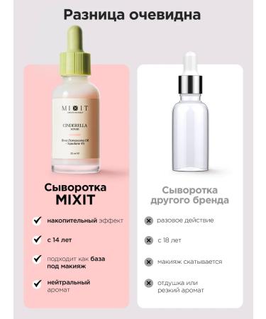 MIXIT Moisturizing base for makeup with rose - Buy Online on GoSupps.com