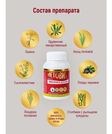Optisalt Vitamin complex for the gastrointestinal tract "Metotit" - Buy Online on GoSupps.com