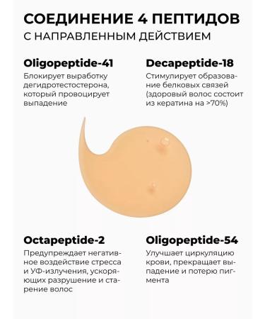 Cosmokey Peptide shampoo against hair loss 250 ml - Buy Online on GoSupps.com