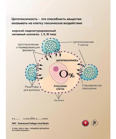 il Gele Sea collagen with vitamin C and hyaluronic acid - Buy Online on GoSupps.com