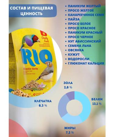 RIO Feed for exotic birds for Amadins 2 pcs 500g - Buy Online on GoSupps.com