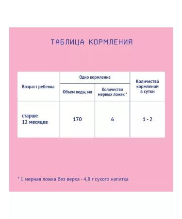 Nutrilak Premium -3 dairy mixture with prebiotics 900g - Buy Online on GoSupps.com