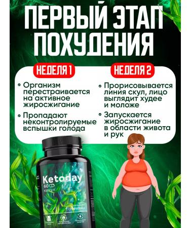 Ketoday Slimming tablets. Fat - Buy Online on GoSupps.com