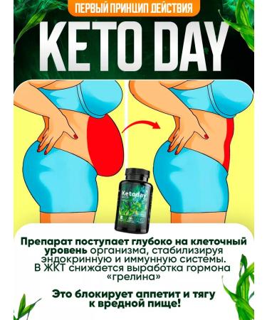 Ketoday Slimming tablets. Fat - Buy Online on GoSupps.com