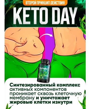 Ketoday Slimming tablets. Fat - Buy Online on GoSupps.com
