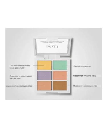 NYX Color correctioning cream palette for makeup - Buy Online on GoSupps.com