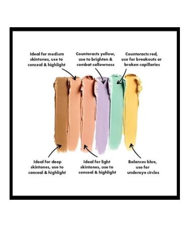 NYX Color correctioning cream palette for makeup - Buy Online on GoSupps.com