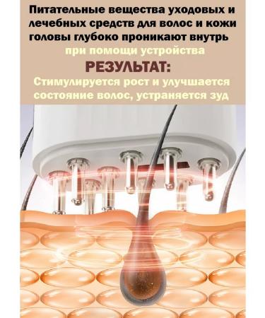 S&Dreams Massagor for hair growth electric - Buy Online on GoSupps.com