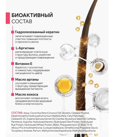 ARAVIA Professional Hair balm Restoration and protection - Buy Online on GoSupps.com