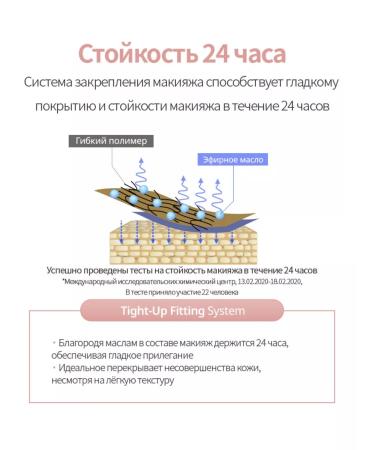 Atomy ATOMI Adelika 3D highlighter - Buy Online on GoSupps.com