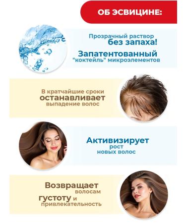 Esvicin Lotion Tonik spray for hair growth 250 ml - Buy Online on GoSupps.com