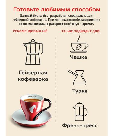 Julius Meinl Coffee ground Viennese breakfast Espresso Buonaroma 220 g - Buy Online on GoSupps.com