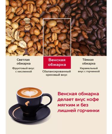 Julius Meinl Coffee ground Viennese breakfast Espresso Buonaroma 220 g - Buy Online on GoSupps.com