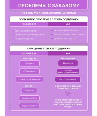 Y&B Cleaning gel for washing the face and body - Buy Online on GoSupps.com