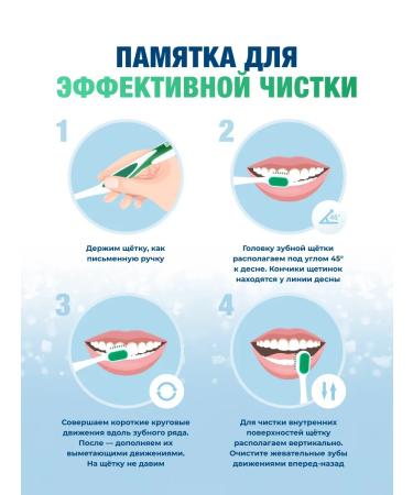 Biorepair Plus Plus Plus Total Protection Complex Emali Protection ... - Buy Online on GoSupps.com