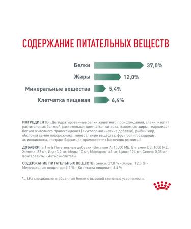 ROYAL CANIN Dry diabetic food for dogs with diabetes 1.5 kg 2 pcs - Buy Online on GoSupps.com