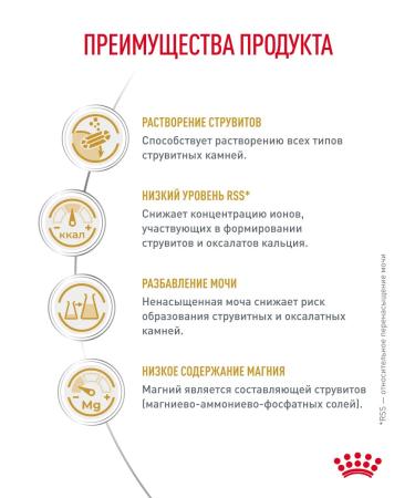 Royal Canin Dry food for dogs Urinary S o therapeutic 13 kg - Buy Online on GoSupps.com