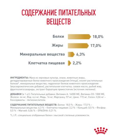 Royal Canin Dry food for dogs Urinary S o therapeutic 13 kg - Buy Online on GoSupps.com