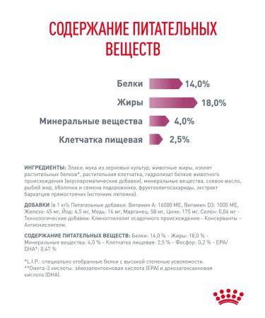 ROYAL CANIN Dry food for dogs to maintain renal 2 kg - Buy Online on GoSupps.com