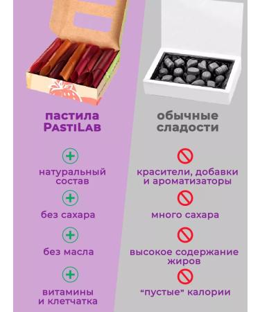 PastiLab Gaping without sugar berry with sourness - Buy Online on GoSupps.com