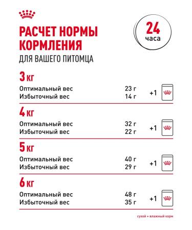 Royal Canin Dry food for cats sphinx ADULT 400 g - Buy Online on GoSupps.com