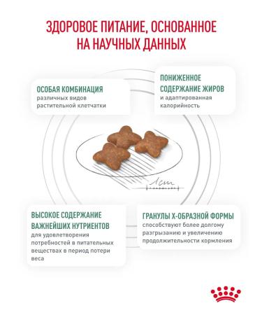 ROYAL CANIN Dry food for dogs Satiety Weight Management 1.5 kg - Buy Online on GoSupps.com