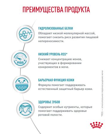 ROYAL CANIN Dry food for dogs of small breeds Hypoallergenic 1 kg - Buy Online on GoSupps.com