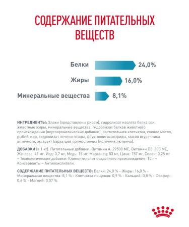 ROYAL CANIN Dry food for dogs of small breeds Hypoallergenic 1 kg - Buy Online on GoSupps.com