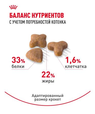 Royal Canin Dry food for cats Sensible 33 4 kg - Buy Online on GoSupps.com