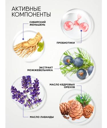 Natura Siberica Lotion activator stimulating hair growth 200ml - Buy Online on GoSupps.com