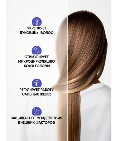 Natura Siberica Lotion activator stimulating hair growth 200ml - Buy Online on GoSupps.com