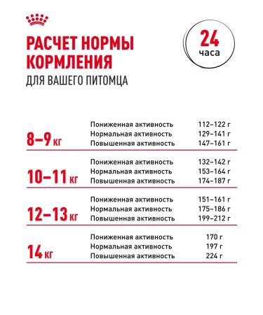 Royal Canin Dry food for dogs breed French bulldog 9 kg - Buy Online on GoSupps.com