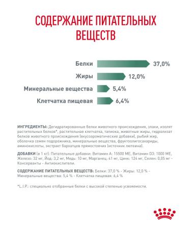 Royal Canin Dry food for dogs for diabetes Diabetic 12 kg - Buy Online on GoSupps.com